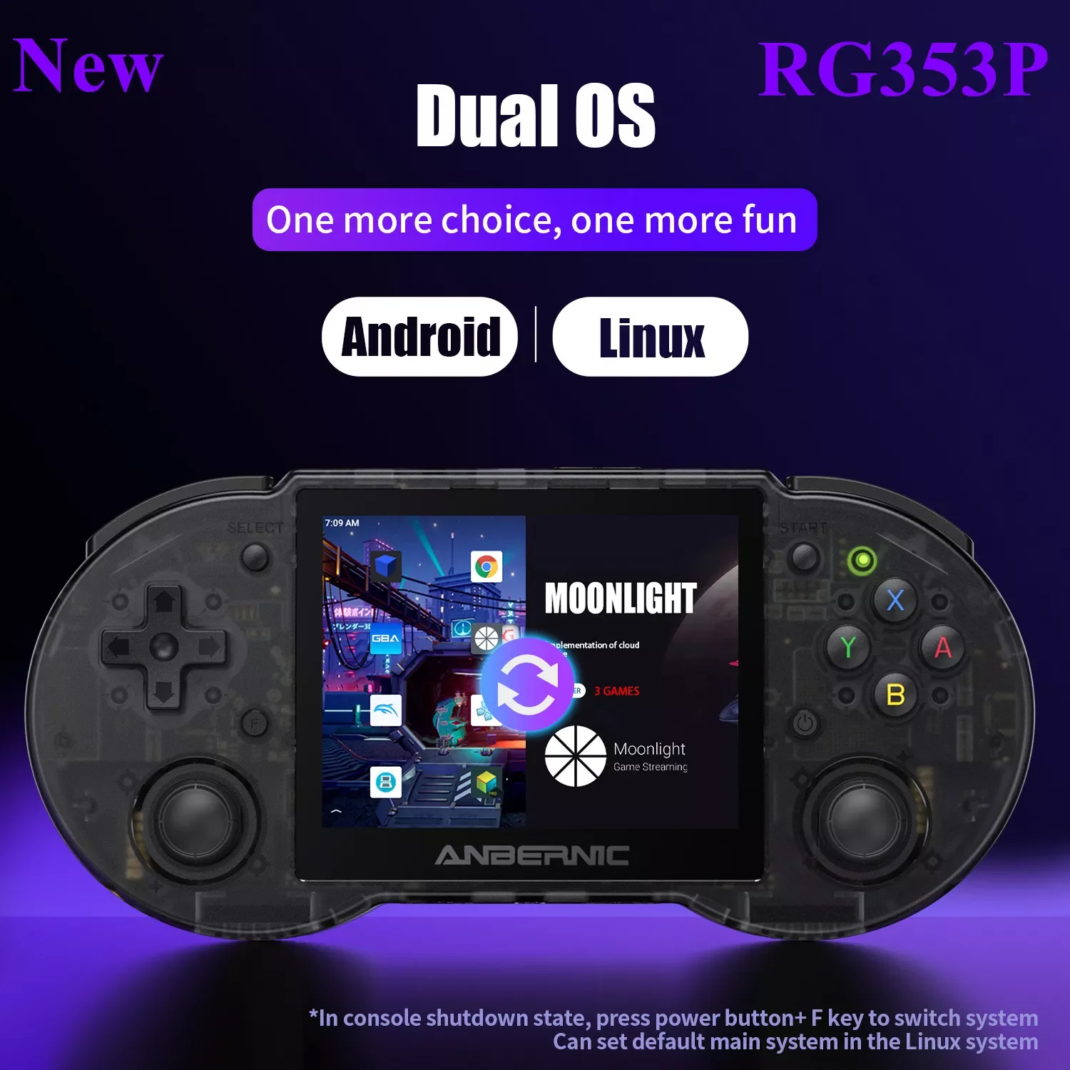 

NEW RG353P Handheld Game Console 3.5 inch Dual OS Androrid Linux RK3566 With BT Wifi HD TV Out Retro Video Games Player Box