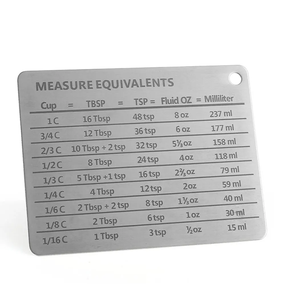 

Мерная чашка для кондитерских изделий, карта преобразования, магнитная пластина для весы с шкалой, кухонные инструменты для выпечки из нерж...