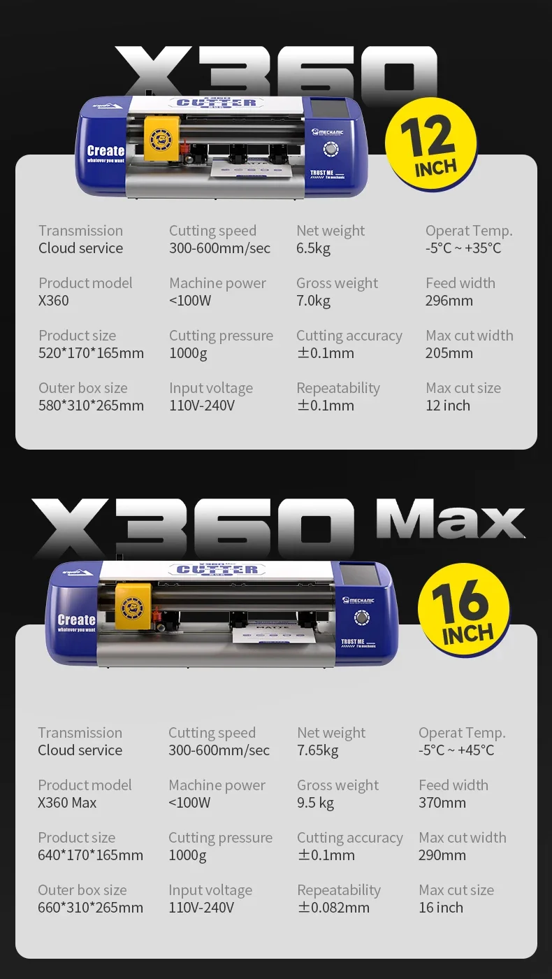 MECHANIC X360 Max Unlock Cloud Интеллектуальная машина для резки пленки Подходит всех
