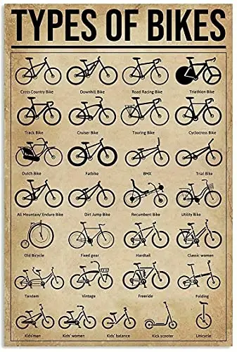 

Велосипед Знания Ретро Металлическая Оловянная Вывеска Тип Велосипедов Металлический Плакат Клуб Бар Кафе Гостиная Кухня Гараж Художественное Украшение Стены P