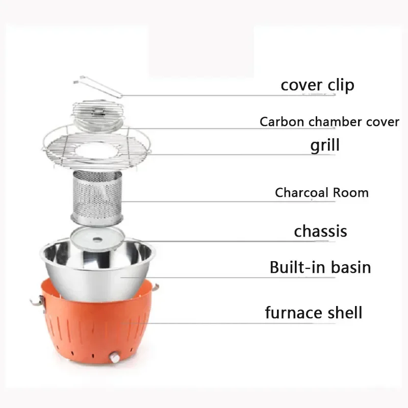 Нержавеющая сталь Parrill barbacoa inoxidable sin humo parrilla Carbon con bolsa Trip зарядки USB/батарея