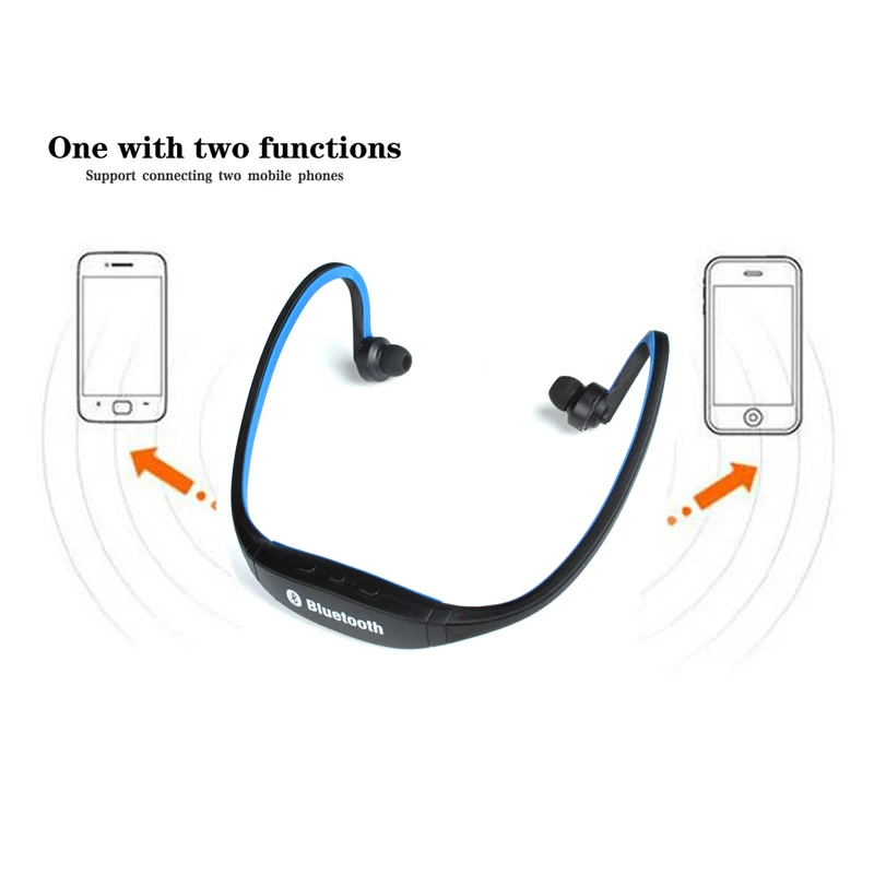 Bluetooth-гарнитура с креплением сзади Спортивная стереогарнитура беспроводная