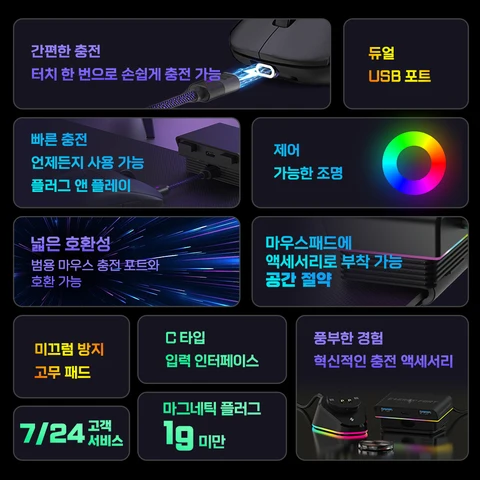 Мышь Logitech MX Master 3S