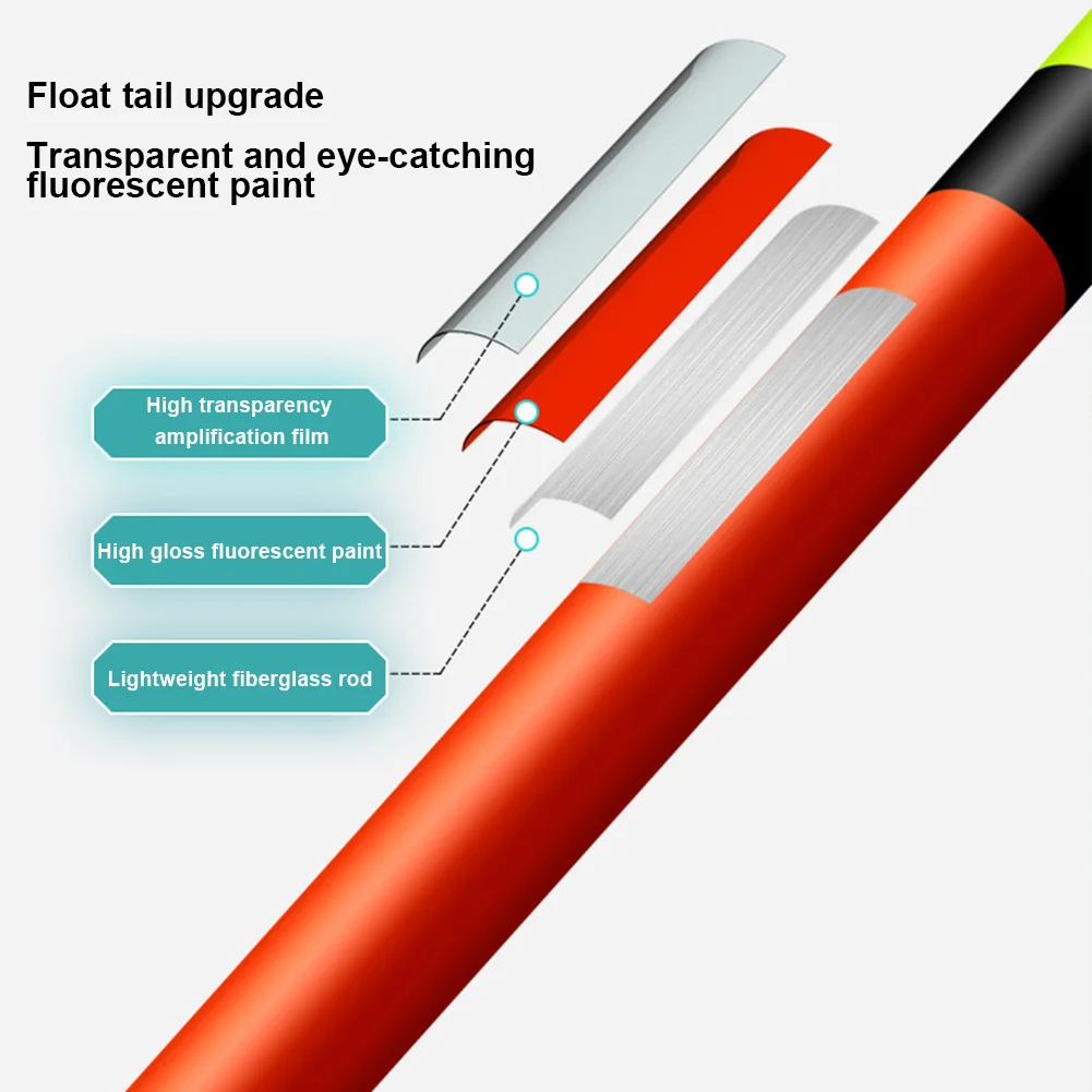 Комбинированный набор поплавков для рыбалки поплавки с коробкой хранения