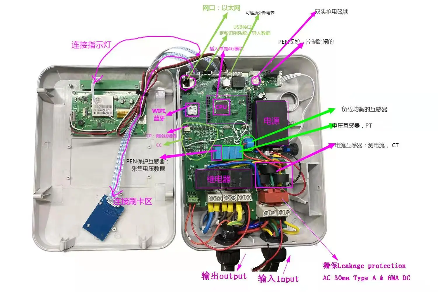 Регулируемое зарядное устройство для электромобилей 32 А type 2 Wallbox 3 фазы 7 кВт 22