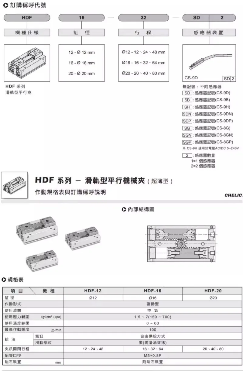 Ультратонкая параллельная механическая направляющая-зажим HDF12-12244816-1616X3216-6420X4080 (art.: 3920da2aad326) - 3920da2aad326