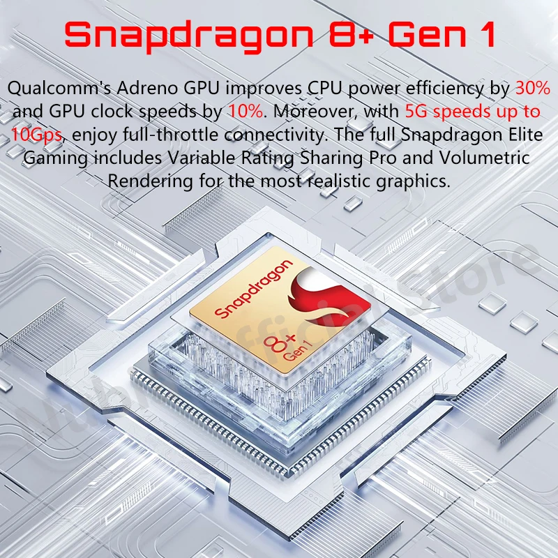 Ceny DHL Bezpłatna Wersja Globalna Nubia REDMAGIC 7S Pro Telefony Komórkowe 6.8 ''AMOLED Snapdragon 8 + Gen 1 OctaCore 65W Gan FastCharge Kup DHL Bezpłatna Wersja Globalna Nubia REDMAGIC 7S Pro Telefony Komórkowe 6.8 ''AMOLED Snapdragon 8 + Gen 1 OctaCore 65W Gan FastCharge