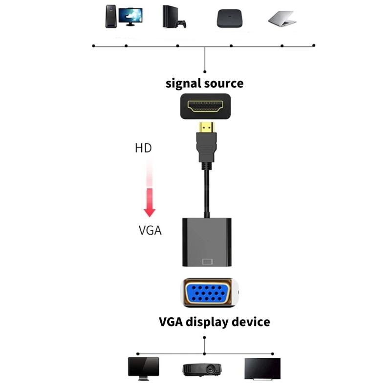 Кабель-переходник VGA позолоченные интерфейсы поддержка разрешения 1920x1080P