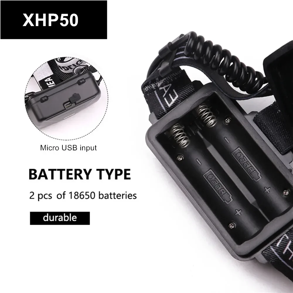 Фото Мощный светодиодный налобный фонарь XHP70.2 с зумом, фонарик, аккумулятор 18650, USB перезаряжаемый фонарь для рыбалки XHP50.2 №2