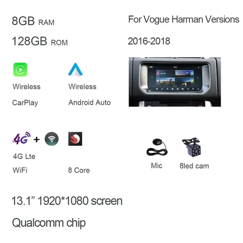 Qualcomm 8 ГБ + 128G 12,3 