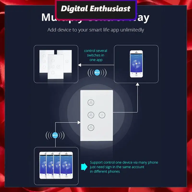 

Tuya Lamp Controller Touch Glass Panel Remote Various Speed Control Work With Amazon And Google Home Smart Wifi Fan Light Switch