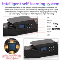 Электро гитара#4