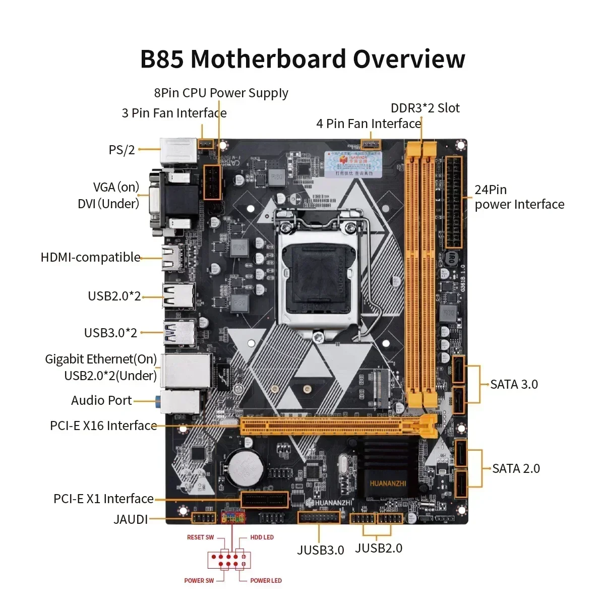 Материнская плата HUANANZHI B85 M-ATX Intel LGA 1150 i3 i5 i7 E3 DDR3 1600 МГц 16 ГБ M.2 SATA3 USB3.0 RU