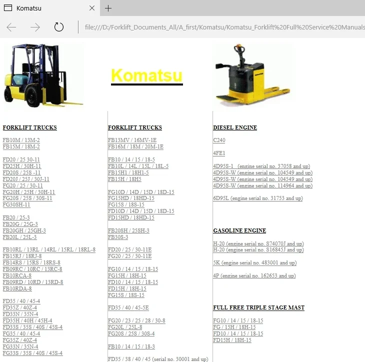 Полные детали и руководства по обслуживанию вилочного погрузчика Komatsu