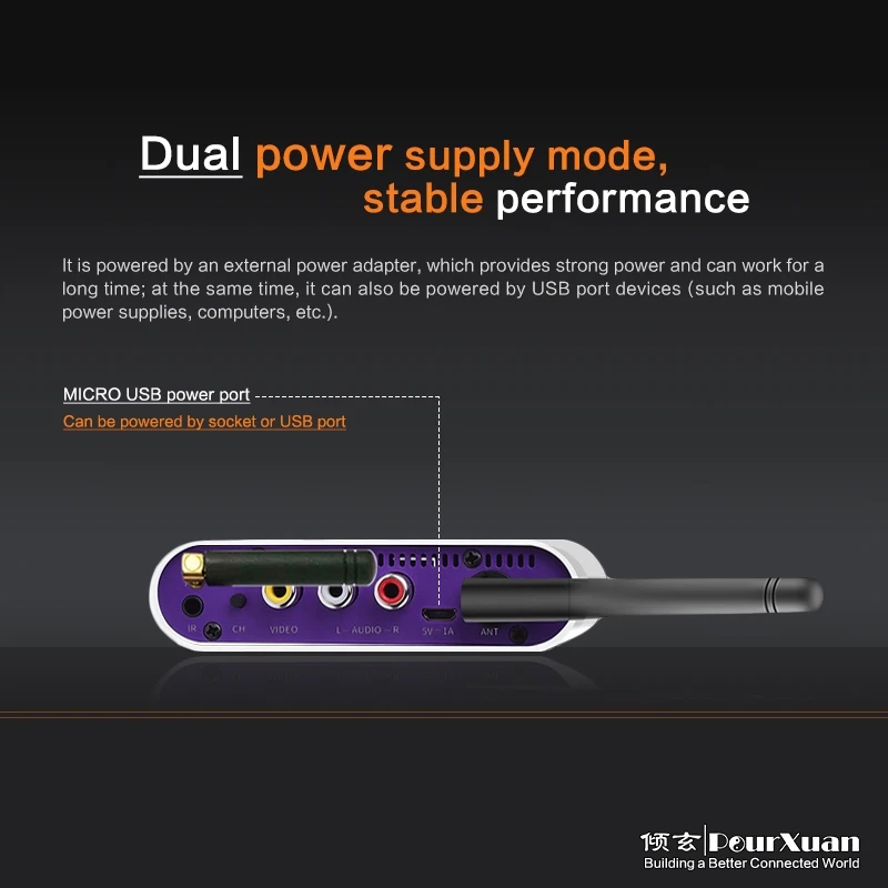 2 4 футов беспроводной AV-передатчик приемник 300 ГГц ИК дистанционный удлинитель м