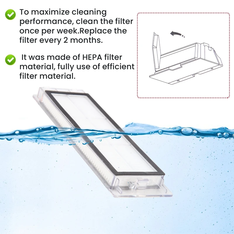 2 Pcs Hepa Filter Sweeping Machine Accessories For Xiaomi Roborock Vacuum Cleaner Smart Cleaning Robot Replacement Kit H