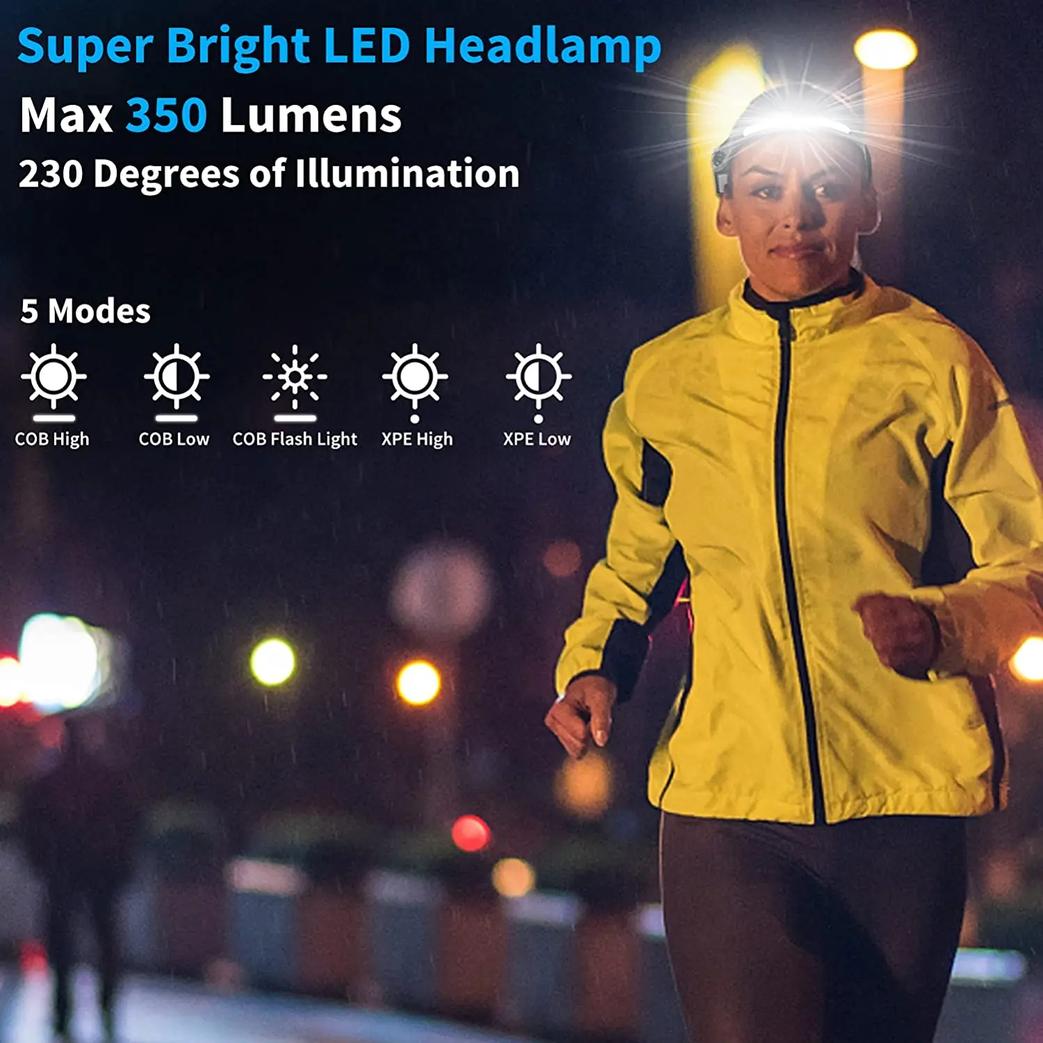 Pocketman COB LED Headlamps Smart Motion Sensor Headlights USB Rechargeable Headlamp Waterproof Head Torch Long Range Light |