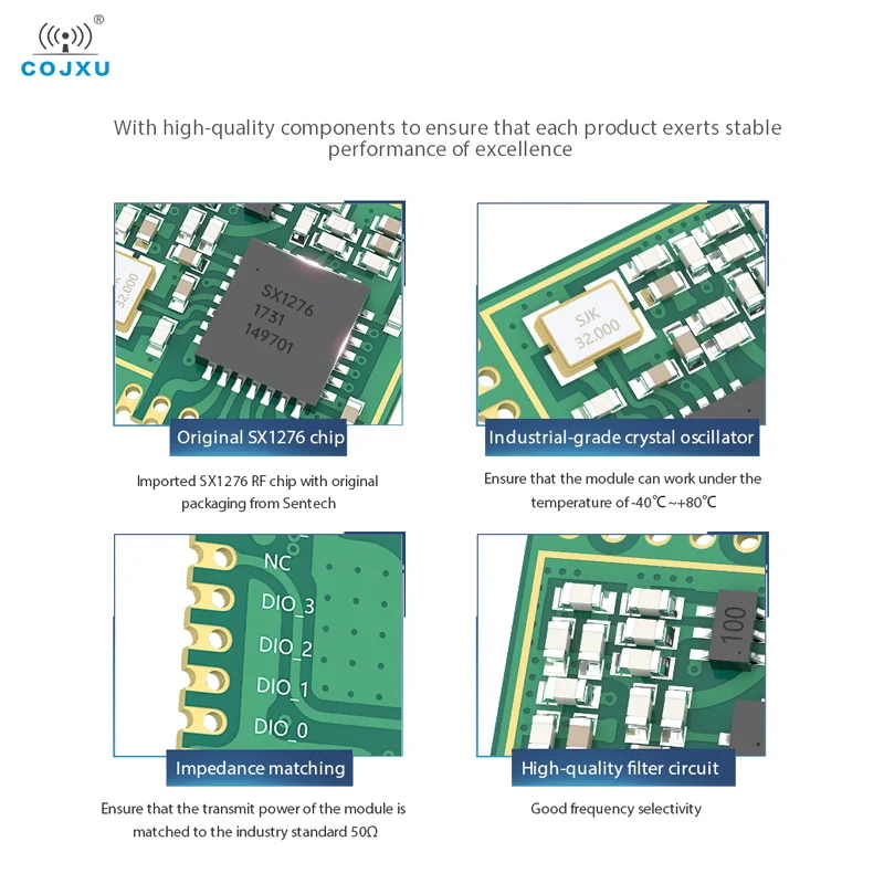 SX1276 LoRa Module TCXO 868/915MHz Wireless rf E32-900T30D ebyte Long Range Wireless Transceiver iot Transmitter Receiver