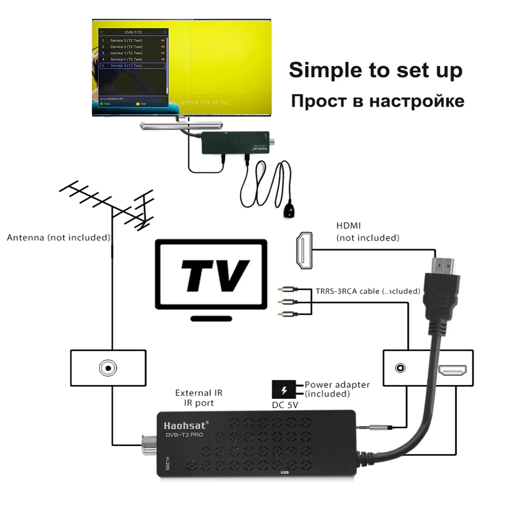 Цифровой спутниковый декодер HD TV Set-Top Box DVB T2 USB 2 0 1080p тюнер чехол телевизор H.264/H.265