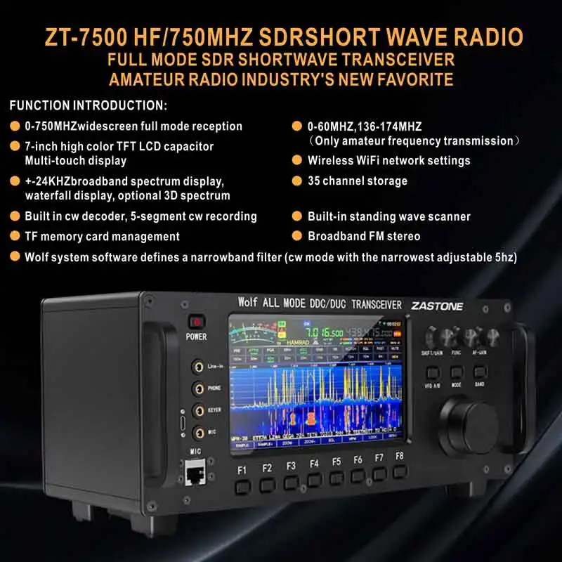 ZASTONE ZT7500 SDR Коротковолновый трансивер HF LF 6M VHF UHF DDC DUC ...