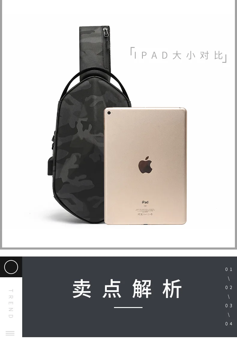 Рисунок 4 - Многофункциональная сумка через плечо для мужчин