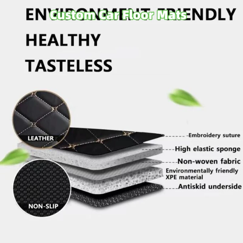 Автомобильные коврики для Kia Rio Pride Sephia Sport JB 2005 ~ 2010 Нескользящие Коврики салона