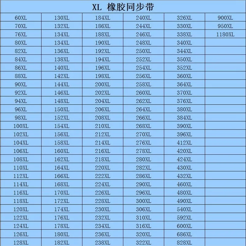 Резиновый ремень ГРМ XL-108/110/112/114/116/118/120/122/124/126/128/130/132/134/136/138/140/142