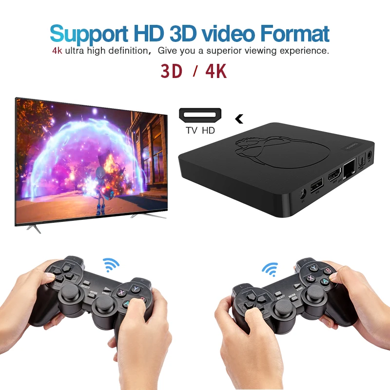 Супер консоль X King Ретро игровая для PSP/PS1/SS/DC Android 9 ТВ приставка Игровая Wifi6 S922X с 50000