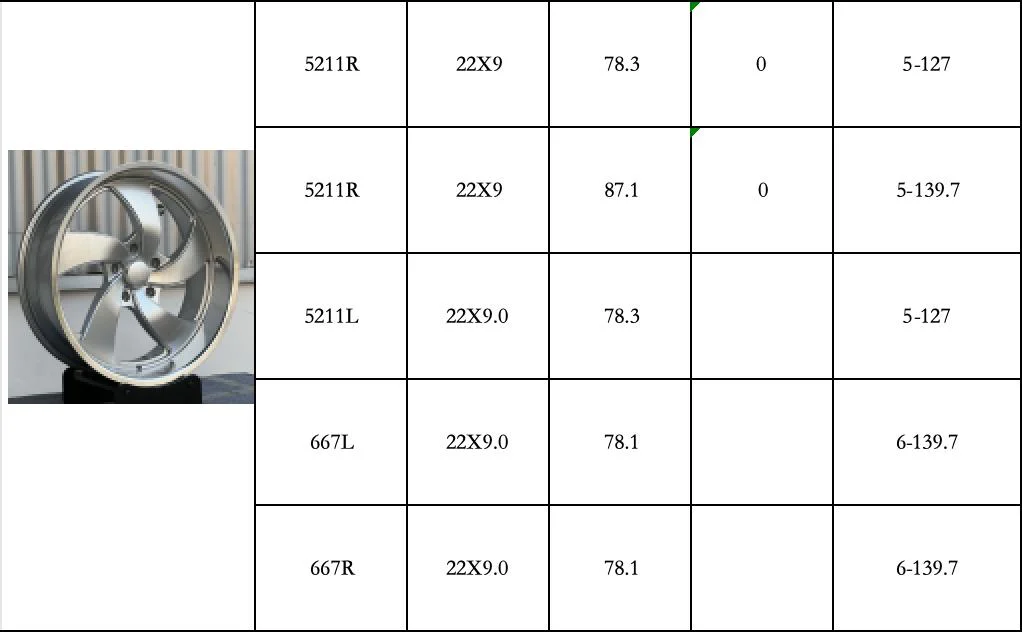 Фото Литые диски 20 дюймов 6x5.5, 6x139.7, 5x127 с глубокой полкой для внедорожников 4x4, Hilux, GMC, Ram №3