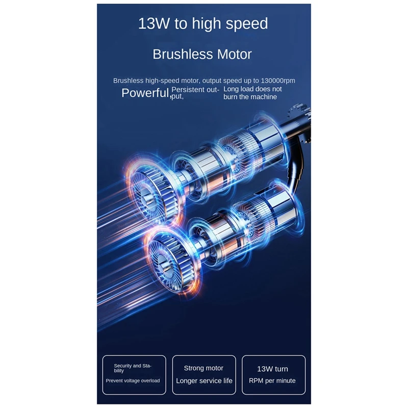 Violent Fan Мощный бесщеточный двигатель Реактивный вентилятор Пылесборник