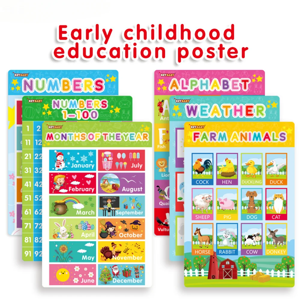 Рисунок 2 - детский постер на английском я