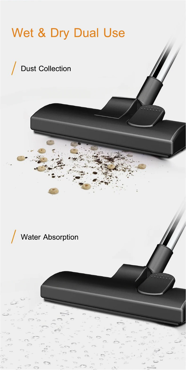 Пылесос промышленный для сухой и влажной уборки 3500 Вт