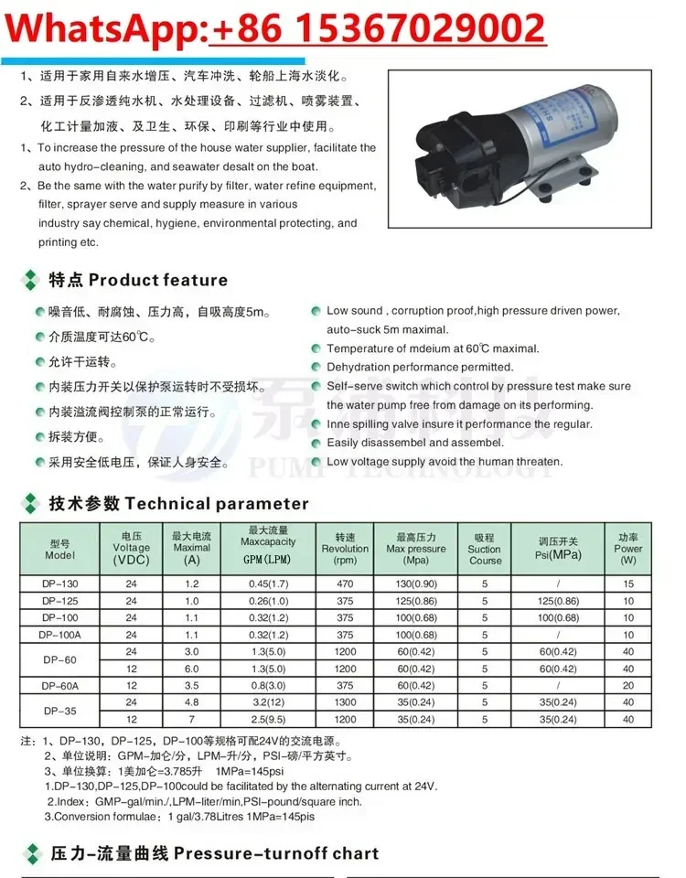 Автомобильный насос высокого давления DP-160