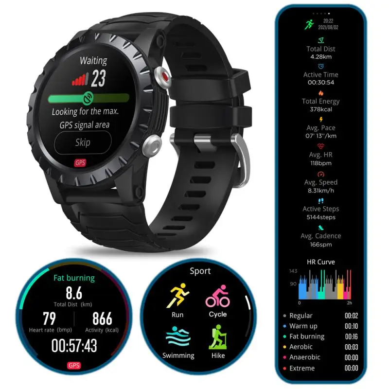 

NEW Smart Sport Watch Stratos Multifunctional Sports Tracking Blood Oxygen Blood Pressure Heart Rate Monitoring Touch Ccreen