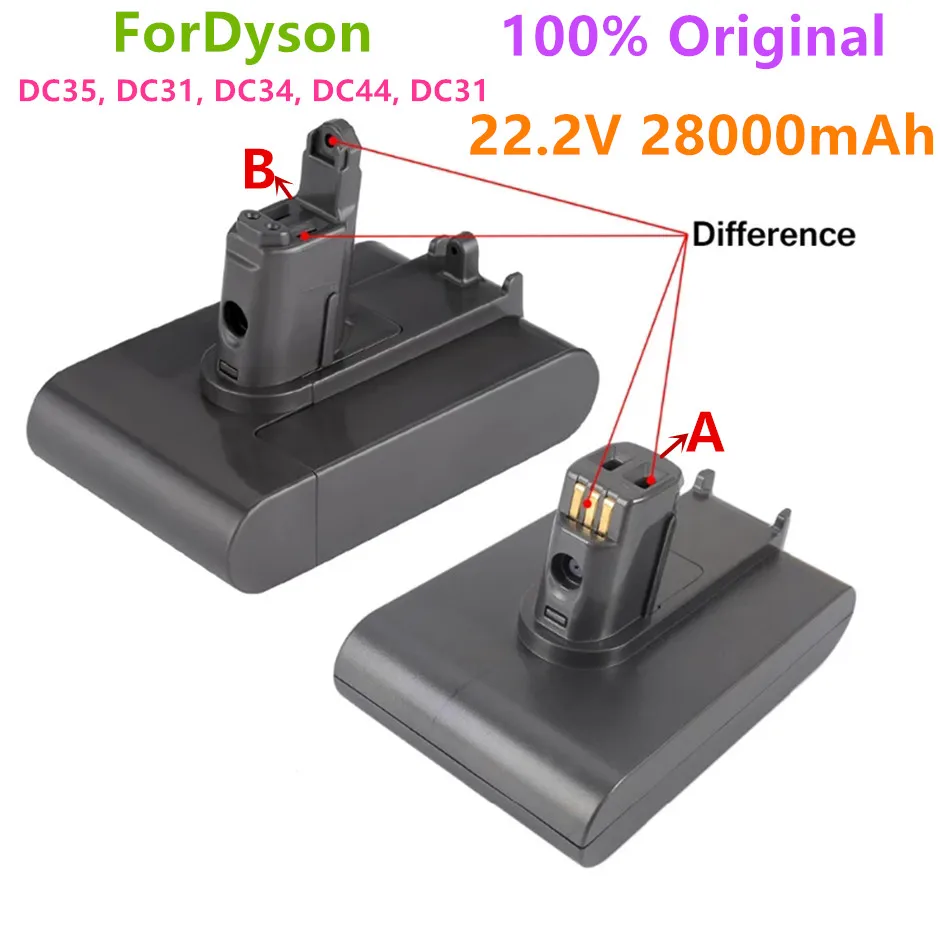 

Nieuwe – batterie sous vide Li-Ion Dyson 22.2V 28000Mah A En B pour DC35 DC45 DC31 DC34 DC44 DC31 et DC35