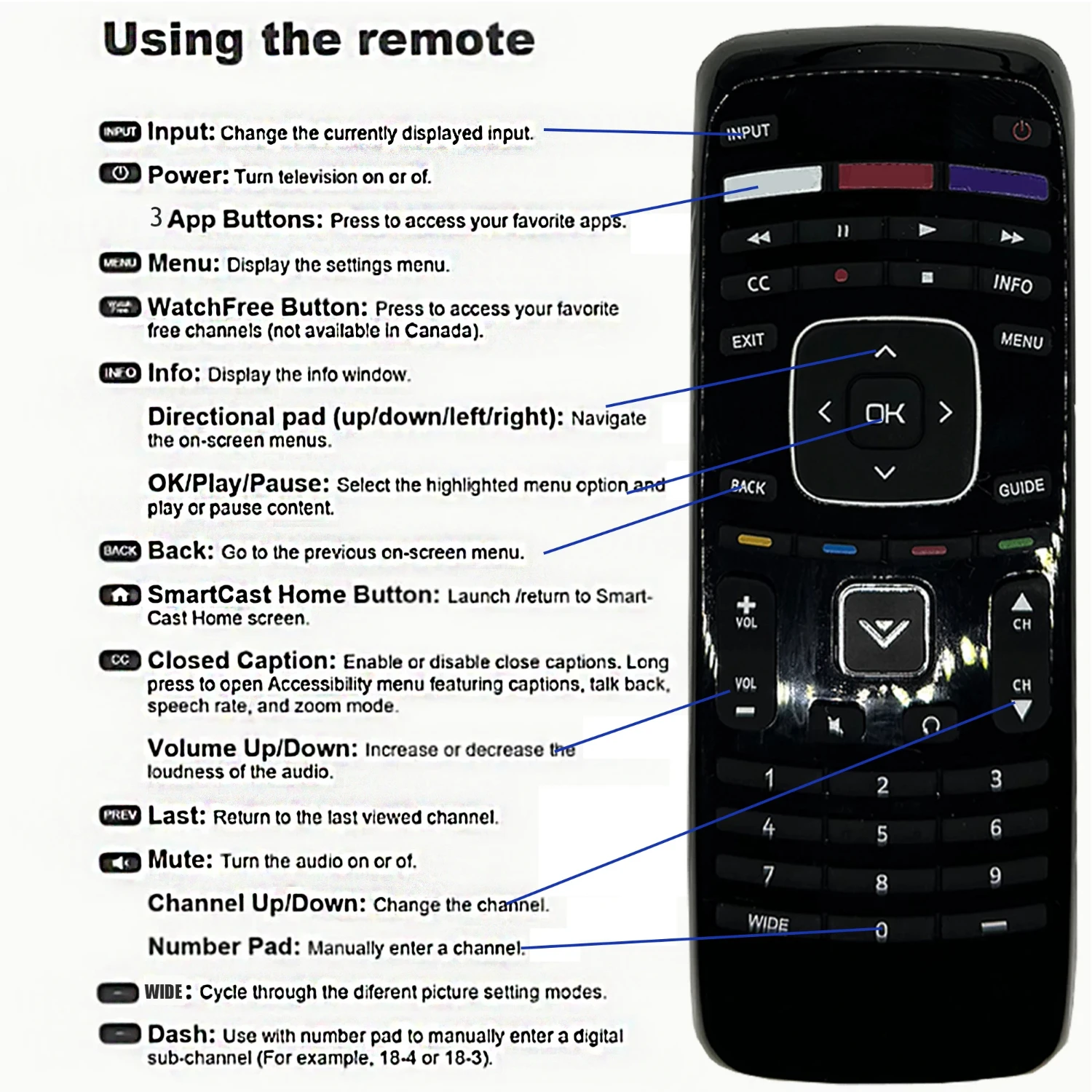 Пульт дистанционного управления для Vizio Smart TV серии D-M-P-V-UHD-LCD