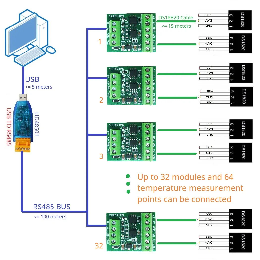 2CH RS485 Modbus -55 до +125C Температурный коллектор DS18B20 Плата адаптера датчика HMI PLC