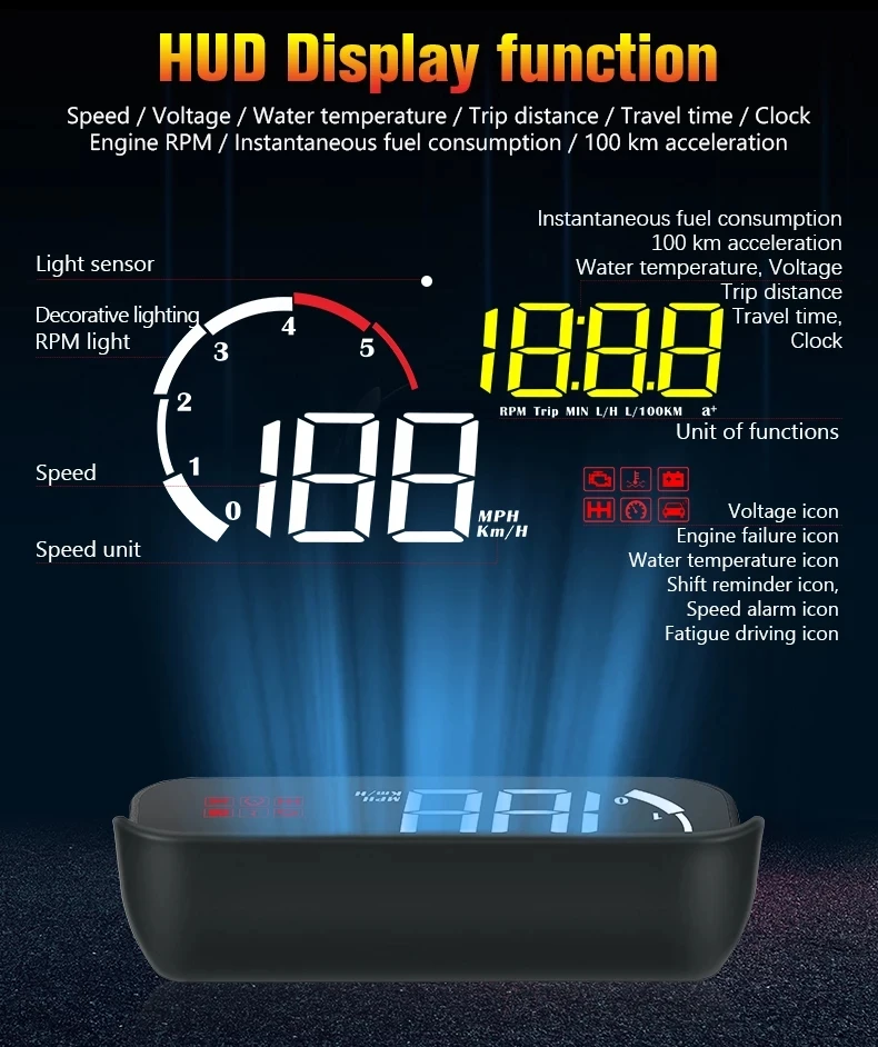 M10 OBD2 HUD 5 5-дюймовый дисплей на лобовое стекло Автомобильный Предупреждение о