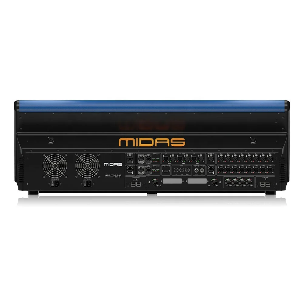 Рисунок 6 - Центр управления цифровой консолью