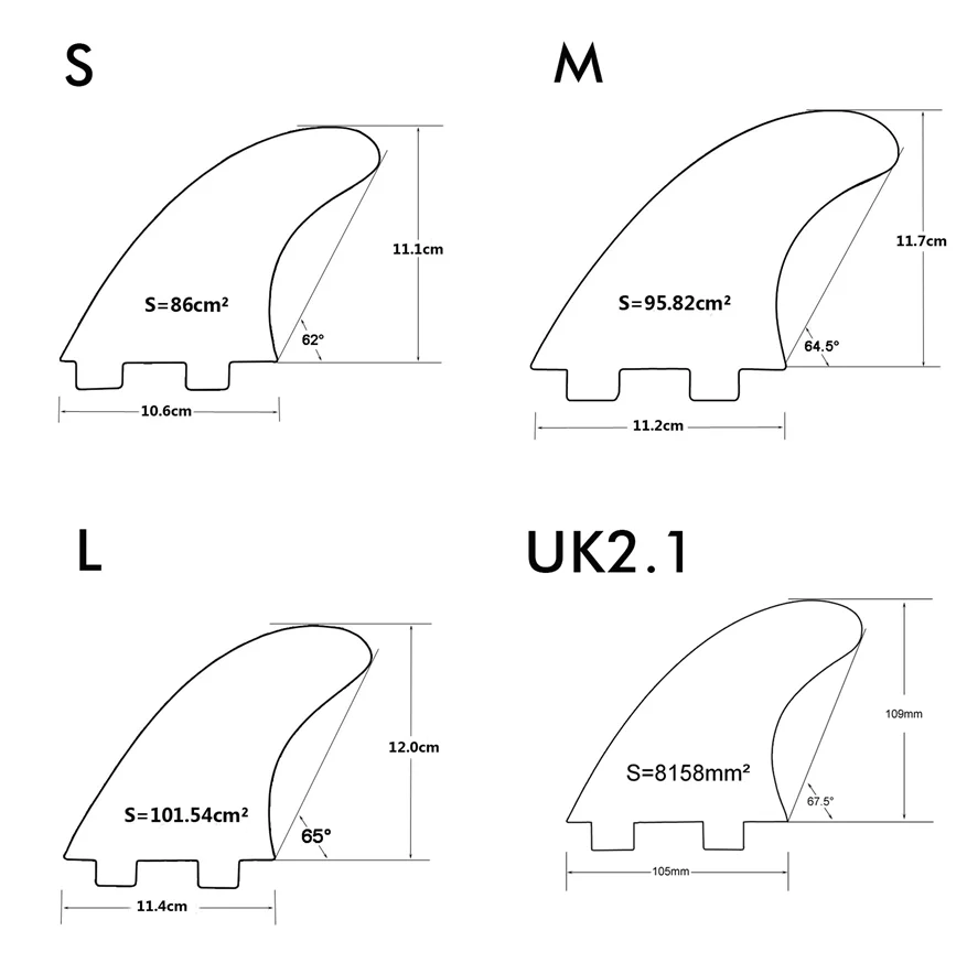 upsurf fcs плавник Двойные вкладки Размер S/M/L/UK2.1 Плавник для серфинга Сотовые