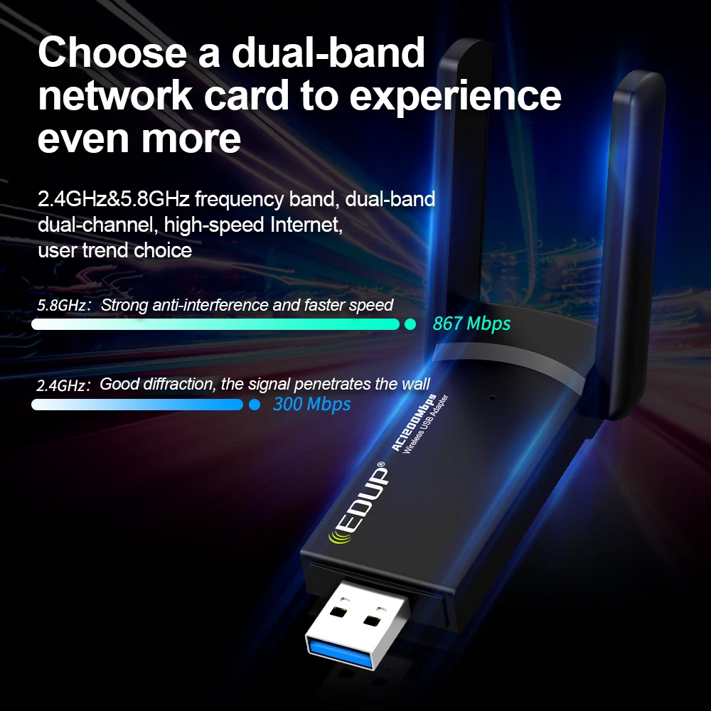Беспроводной Wi-Fi адаптер EDUP 2 4G USB сетевая карта 1200M AP с антенной USB3.0 Ethernet для ПК |