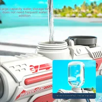 Аккумуляторные водяные пистолеты от 767 руб#2