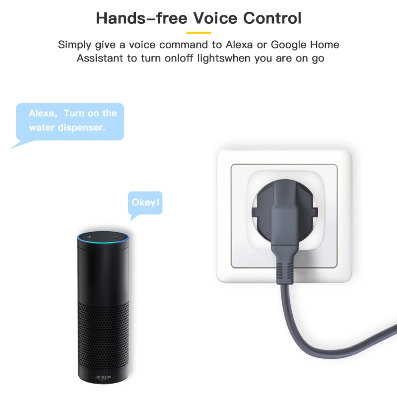 Умная розетка с домашней умной розеткой Alexa 16a монитор управления дальним