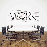 large work office wall sticker positive team seo business motivation teamwork success idea wall decal vinyl home decor