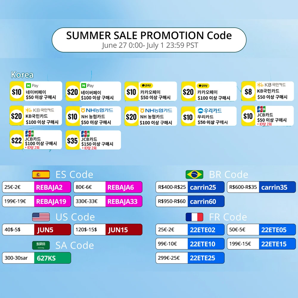 Руководство покупателей из некоторых стран, Кореи, Бразилии, Испании, Франции, Саудовской Аравии,
