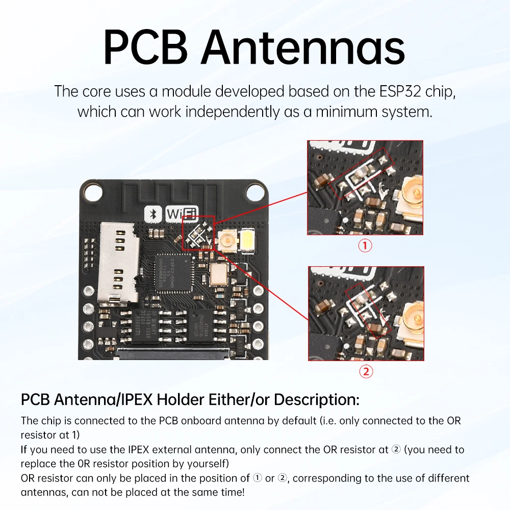 ESP32 ESP32-CAM WiFi модуль Bluetooth V3 CAM плата разработки Type-C OV2640 камера