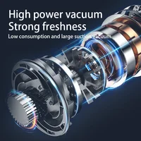 Xiaomi Youpin Автоматическая вакуумная упаковочная машина#5