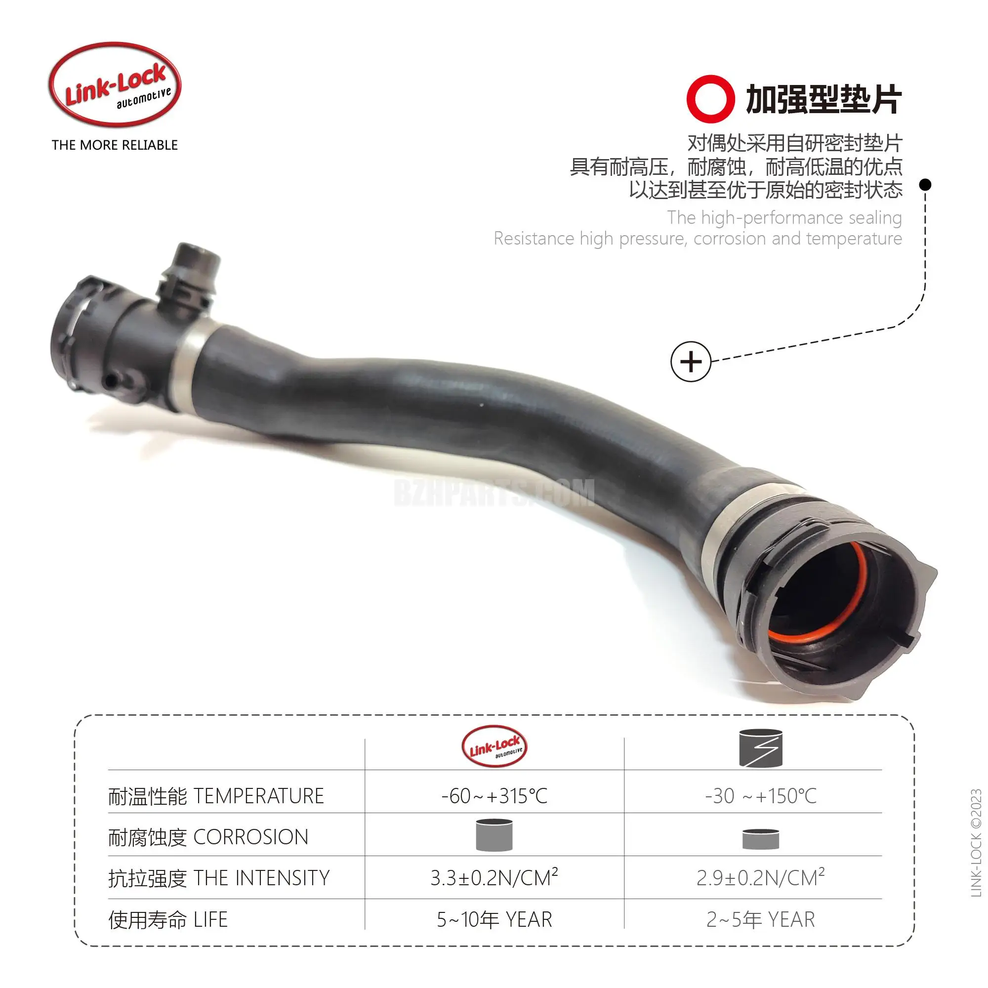 Соединительная труба охлаждающей жидкости резервуар для воды в машину фильтр