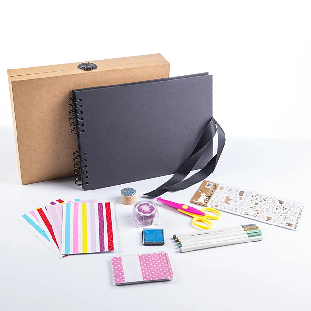 

DIY photo album,scrapbook photo album, photo album scrapbook