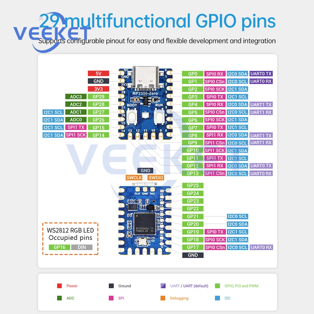 Плата разработки микроконтроллера RP2350-Zero
